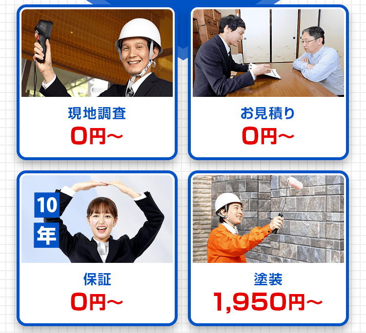 現地調査、お見積り、保証、塗装
